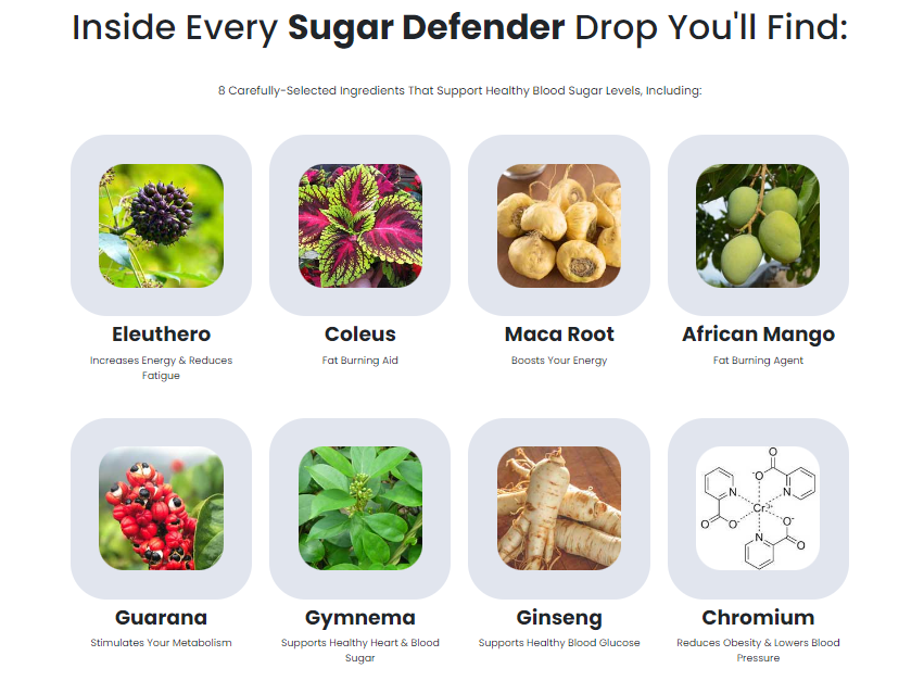 Sugar Defender ingredients